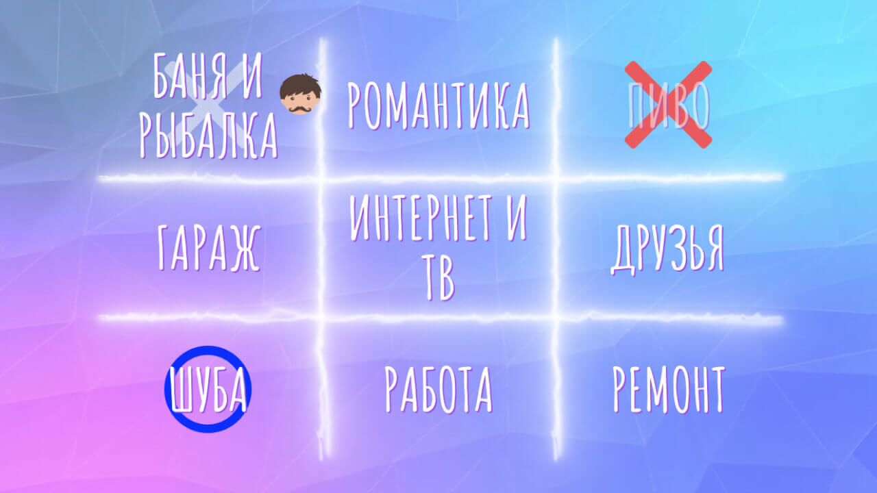 Конкурс глава семьи – интерактивный конкурс на проектор для веселой свадьбы