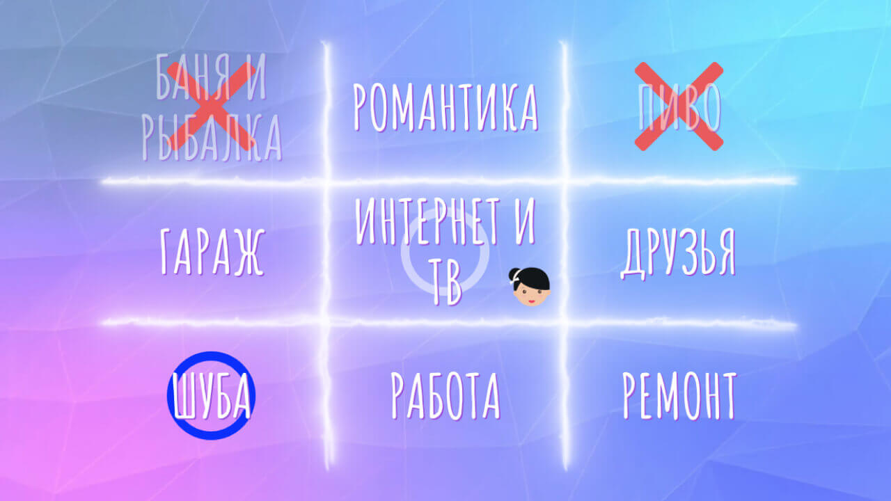 Конкурс глава семьи – интерактивный конкурс на проектор для веселой свадьбы