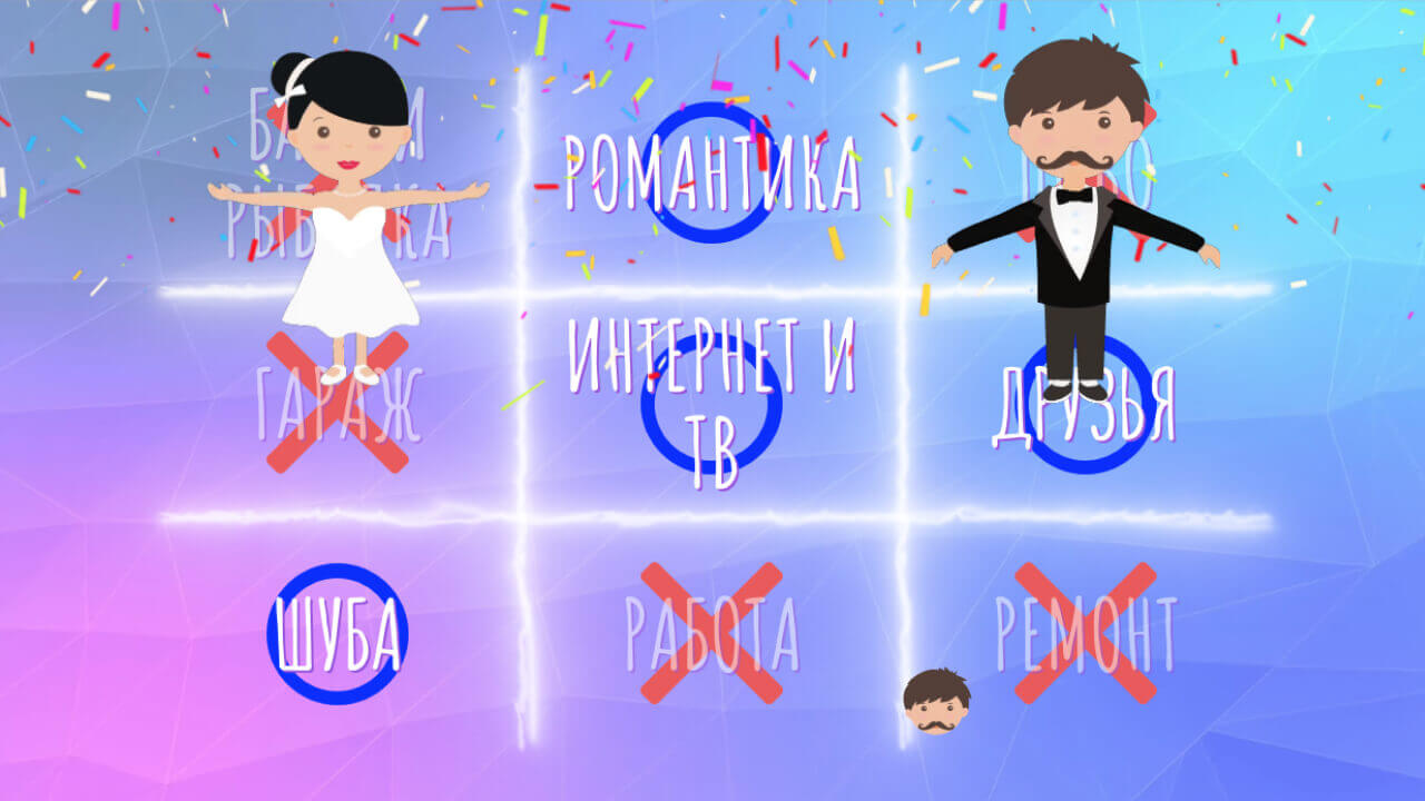 Конкурс глава семьи – интерактивный конкурс на проектор для веселой свадьбы